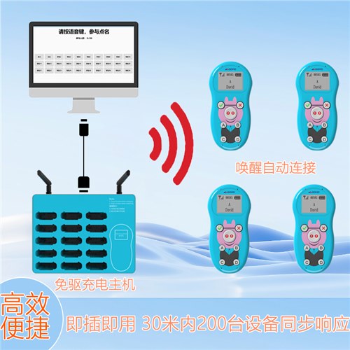 一機(jī)多用，智動(dòng)全場(chǎng)：基于K12、高校與企業(yè)培訓(xùn)互動(dòng)方案差異解析